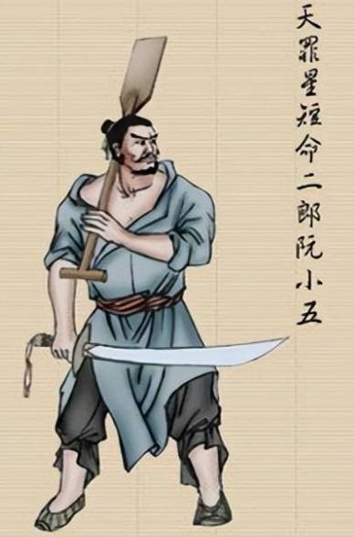 阮小五历史图片