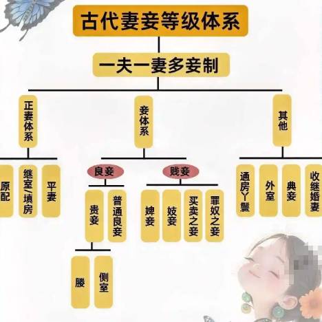 古代历史图片