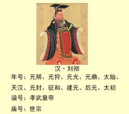 古代历史图片