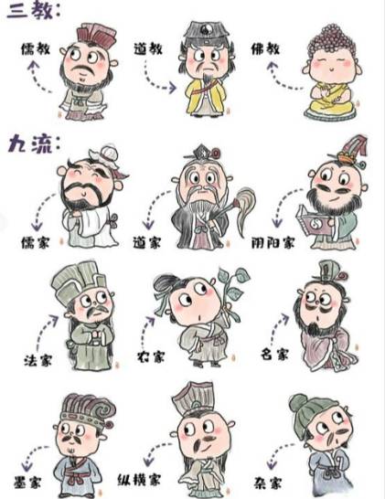 古代历史图片