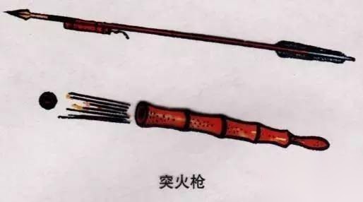 火器历史图片