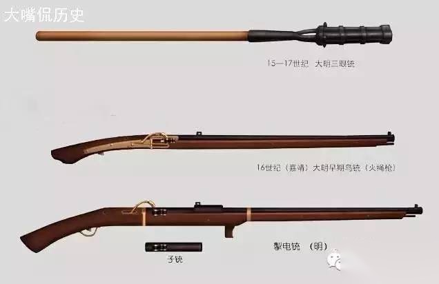 火器历史图片