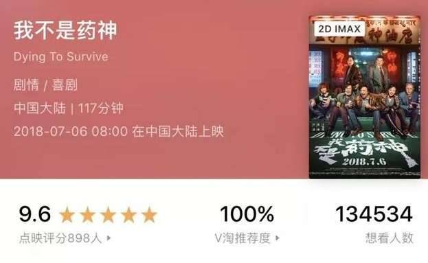 《我不是药神》历史图片