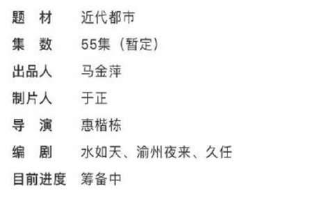 《鬓边不是海棠红》历史图片