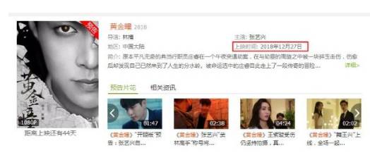 《黄金瞳》历史图片