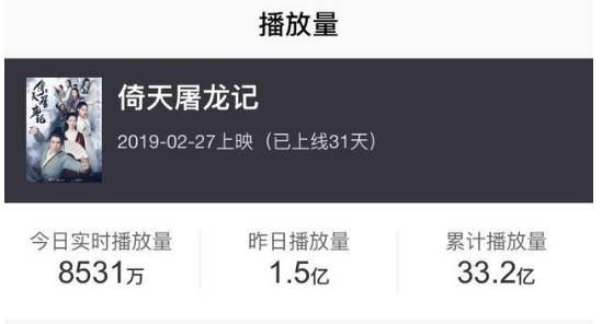 《新倚天屠龙记》历史图片