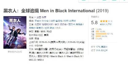 黑衣人4历史图片
