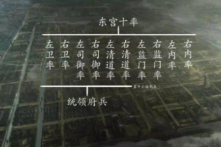 长安十二时辰历史图片