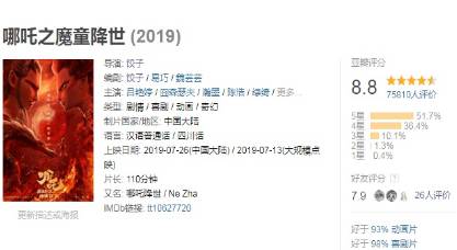 《哪吒之魔童降世》历史图片