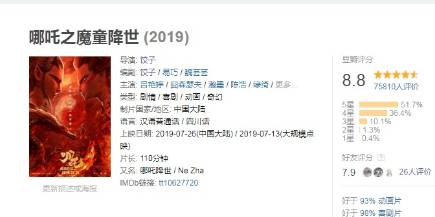 哪吒之魔童降世历史图片