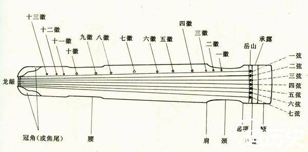 花千骨历史图片