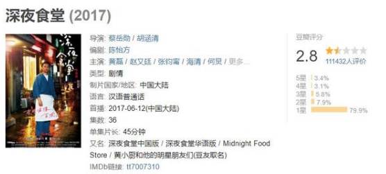 《你是我的命中注定》历史图片