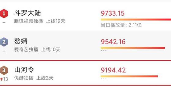 《山河令》历史图片