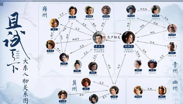 《且试天下》历史图片