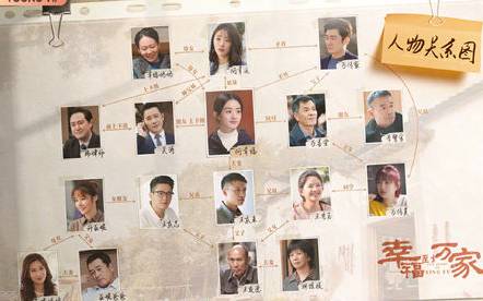 《幸福到万家》历史图片
