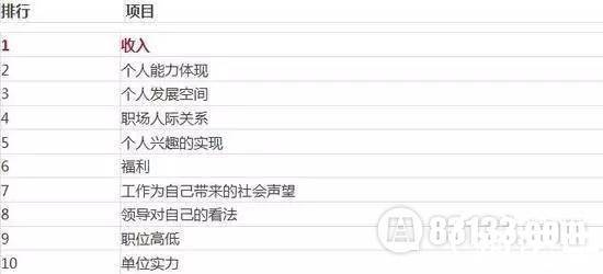 盘点历史图片