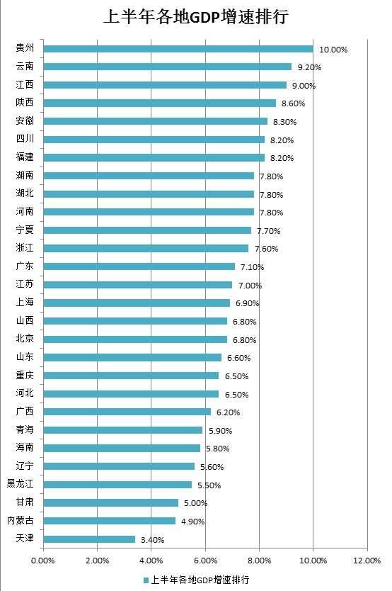 中国历史图片