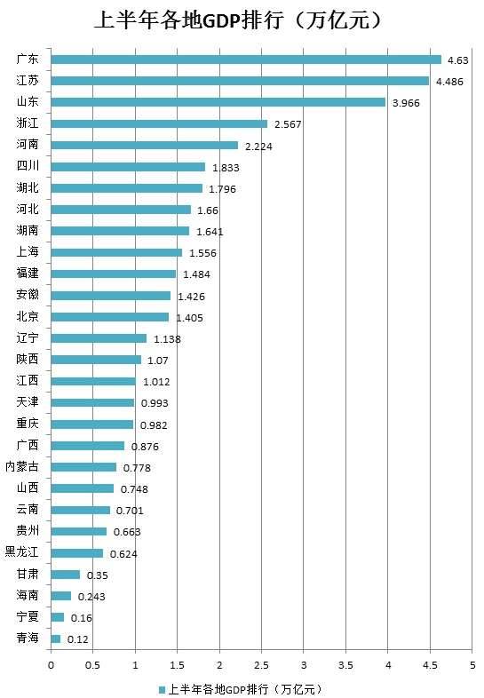 中国历史图片
