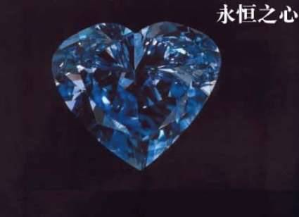 世界历史图片