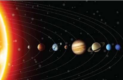 太阳系历史图片