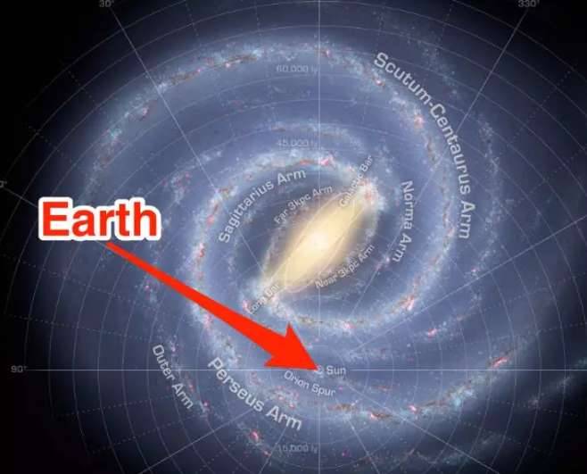 外星人历史图片