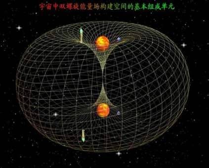 量子历史图片