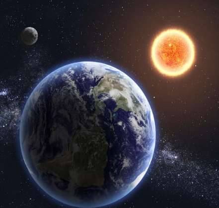 太阳历史图片