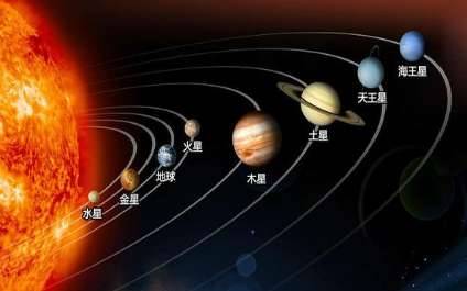 地球历史图片
