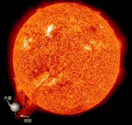 太阳历史图片