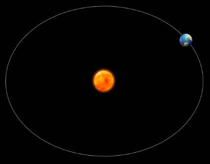 宇宙历史图片