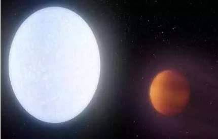 行星历史图片