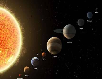 太阳系绕银河系一圈地球就毁灭的根据为什么会是假的 原因出在什么地方历史图片