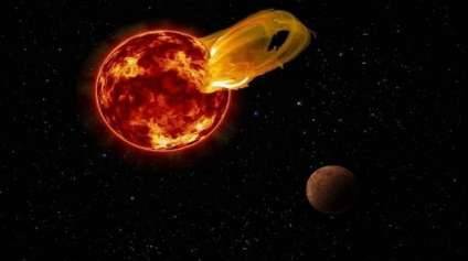 太阳历史图片