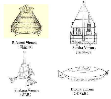 飞船历史图片