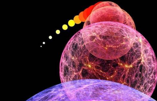 宇宙“大爆炸”是怎么回事？“大爆炸”之前宇宙是什么样的？历史图片