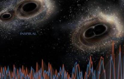 原初引力波到底是什么?为何科学家一直在寻找它们?历史图片