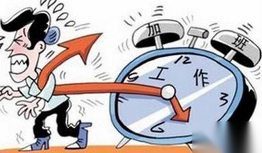 加班历史图片