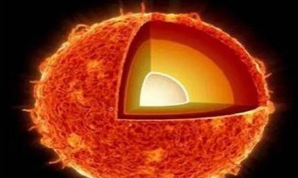 太阳核裂变历史图片