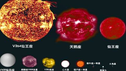 宇宙历史图片