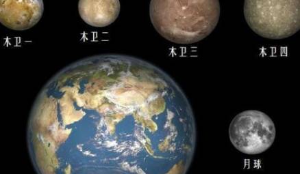 木星历史图片