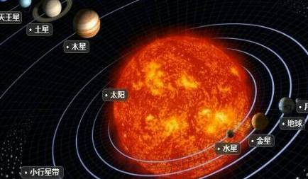 木星历史图片