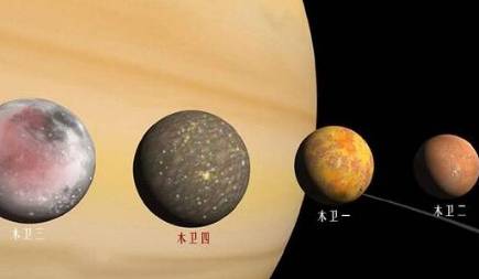 木星历史图片