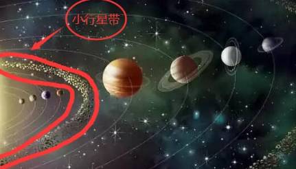 小行星带历史图片
