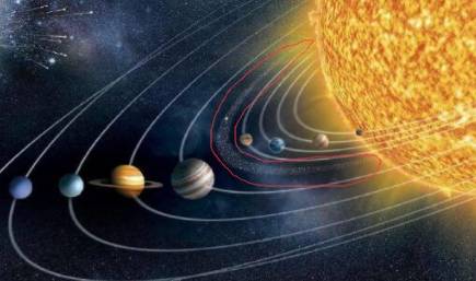 小行星带历史图片