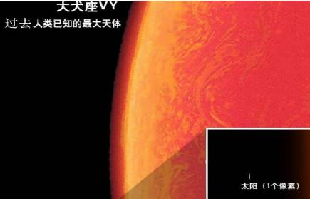 盾牌座uy历史图片