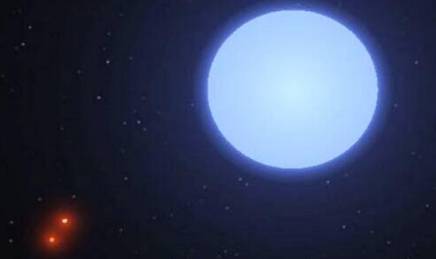 蓝矮星历史图片