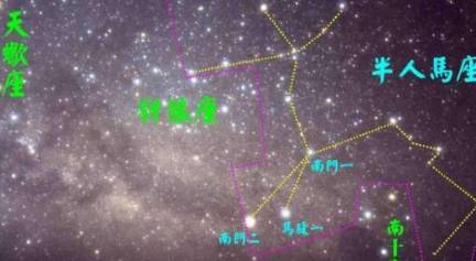 宇宙历史图片