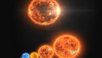 主序星历史图片