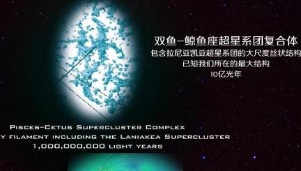 本超星系团历史图片