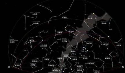 宇宙历史图片